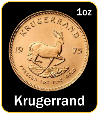 Krugerrand coin image.